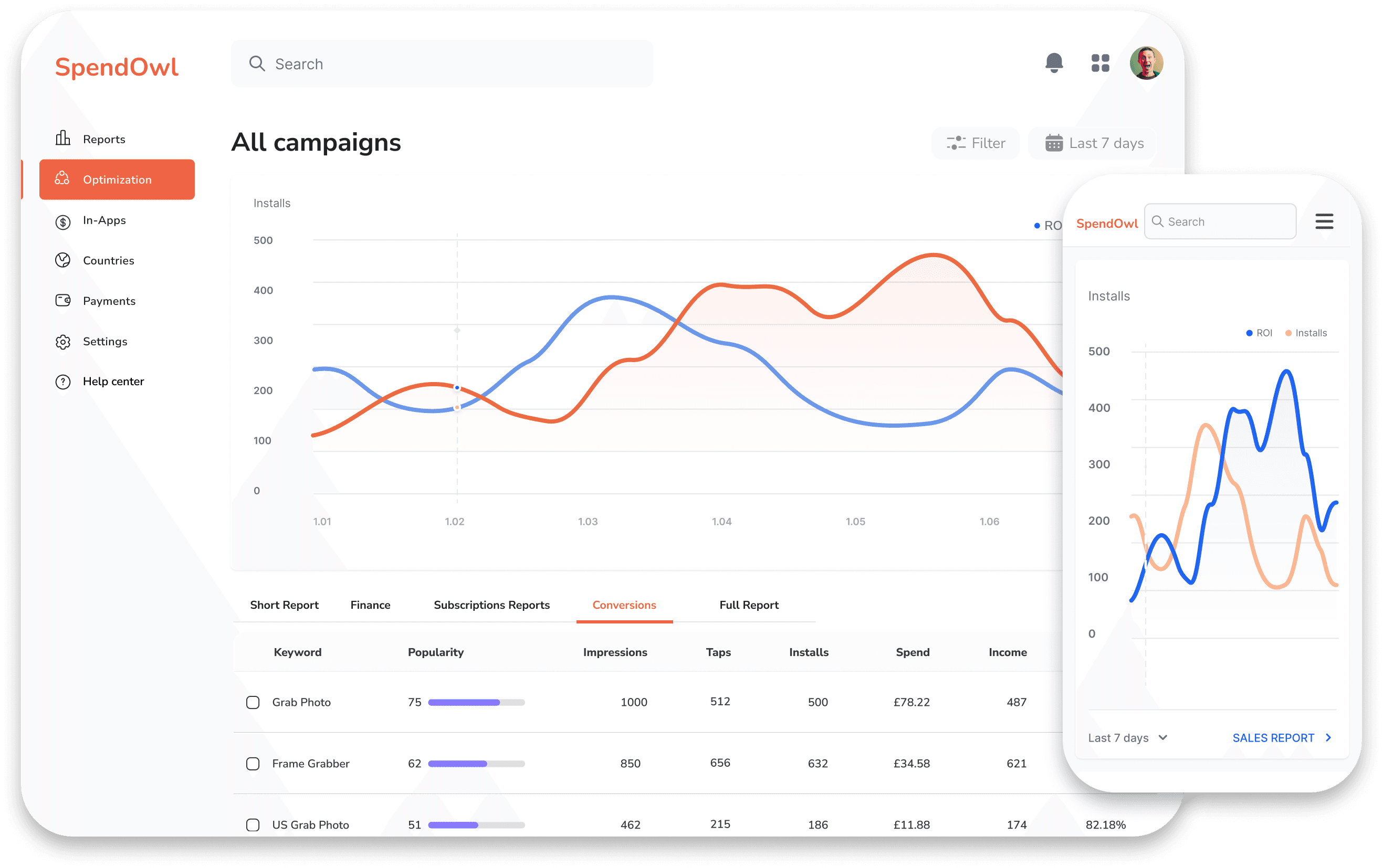 SpendOwl Dashboard